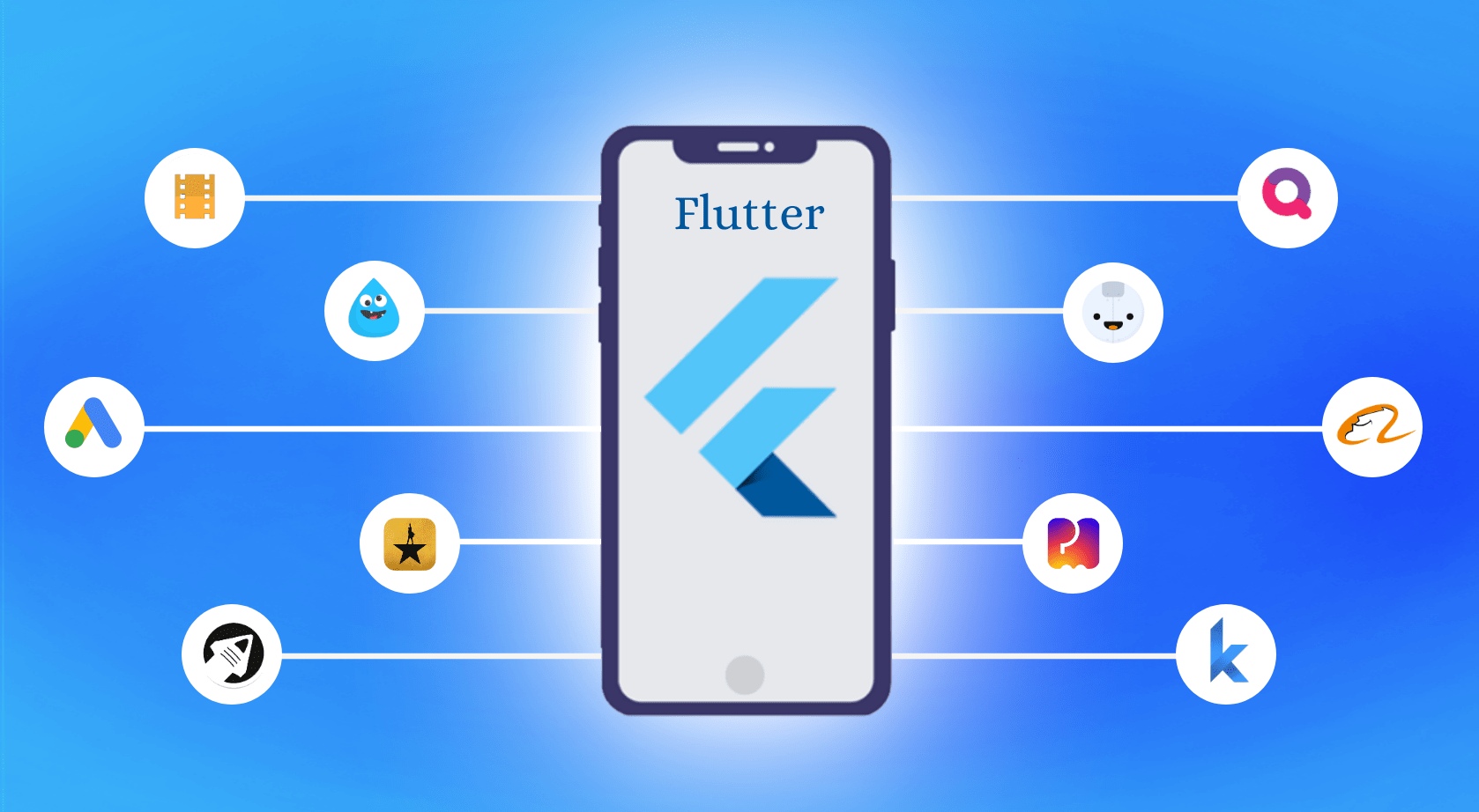 Apps Developed Using Flutter