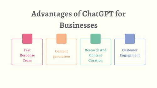 Advantages of ChatGPT for Businesses