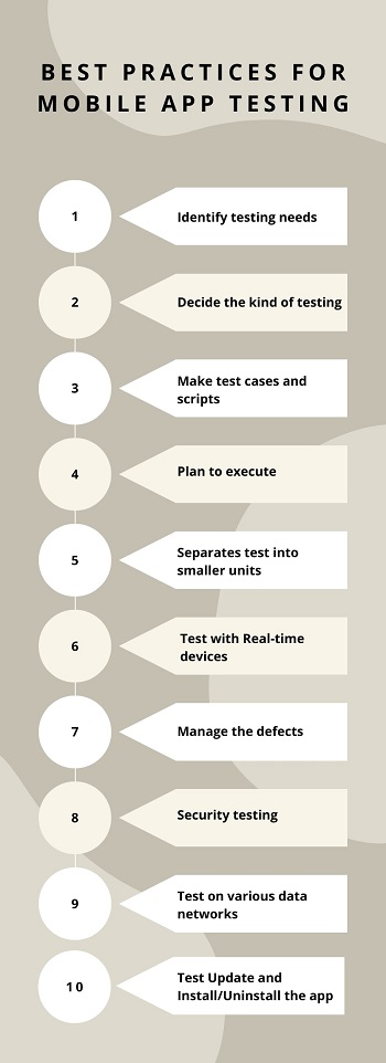 Best Practices for Mobile App Testing - BOSC Tech Labs