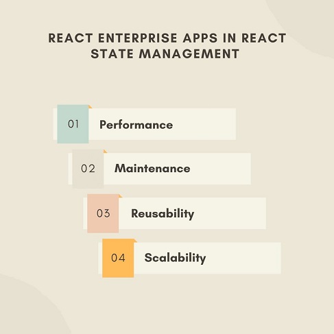React Enterprise Apps in React State Management