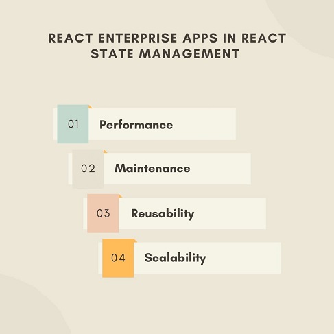 Leveraging the Power of Context API for State Management in React