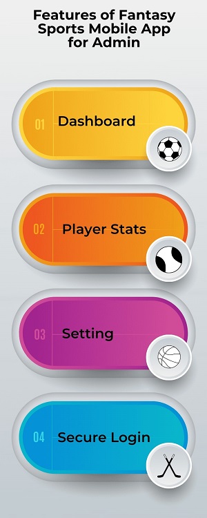Features of Fantasy Sports Mobile App Development for Admin