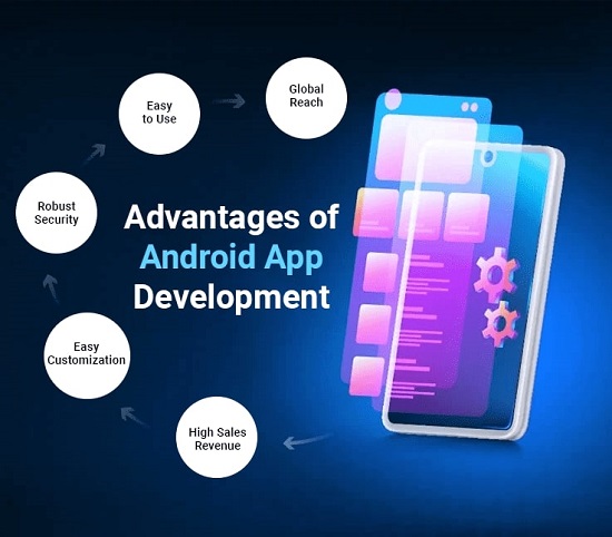 Top Android App Development Tools In 2023