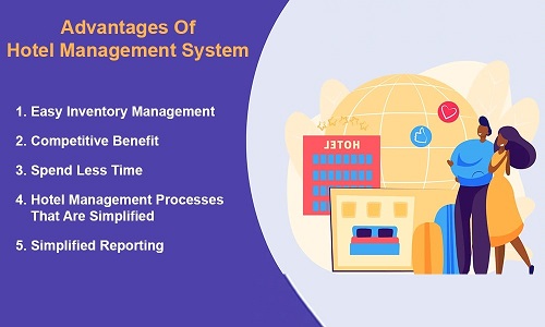 Advantages of Hotel Management System