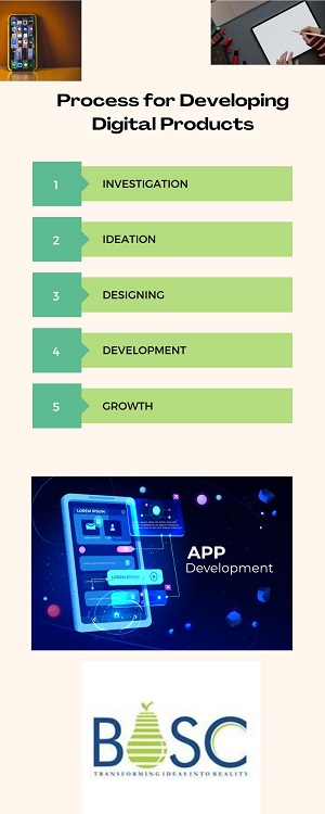 phases are involved in creating a digital product