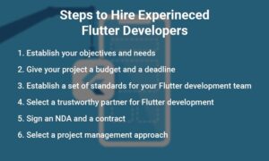 Steps to Hire Experineced Flutter Developers