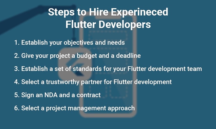 Steps to Hire Experineced Flutter Developers