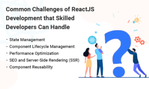 Common Challenges of ReactJS Development that Skilled Developers Can Handle