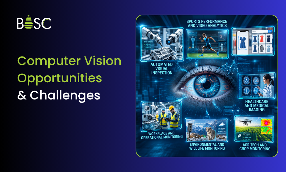 Computer vision is changing how businesses collect information, monitor operations, automate decisions, and interact with visual data.