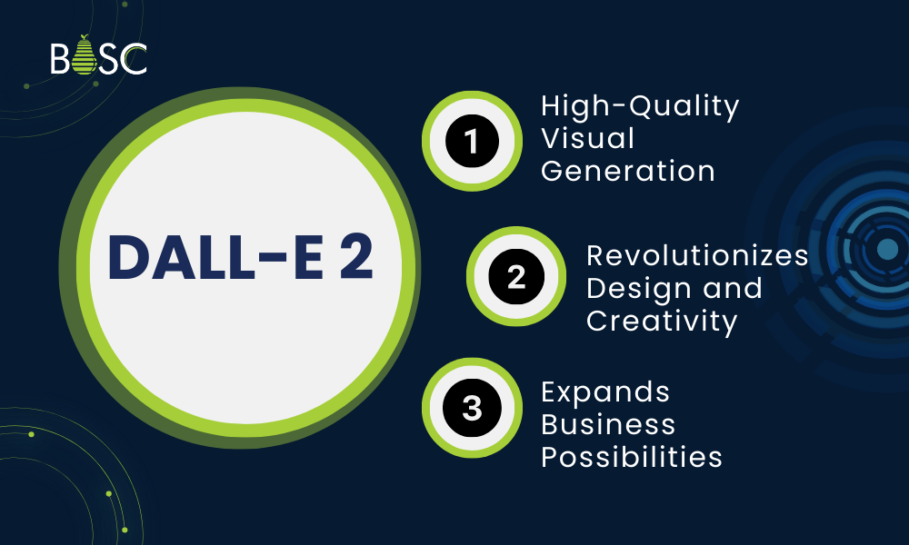 DALL-E 2 DALL-E 2