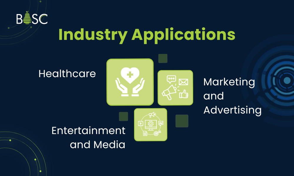 Industry Applications Industry Applications