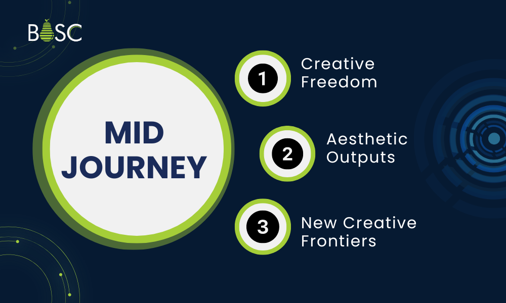 MidJourney MidJourney