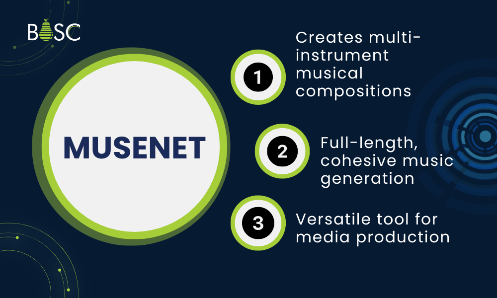MuseNet MuseNet