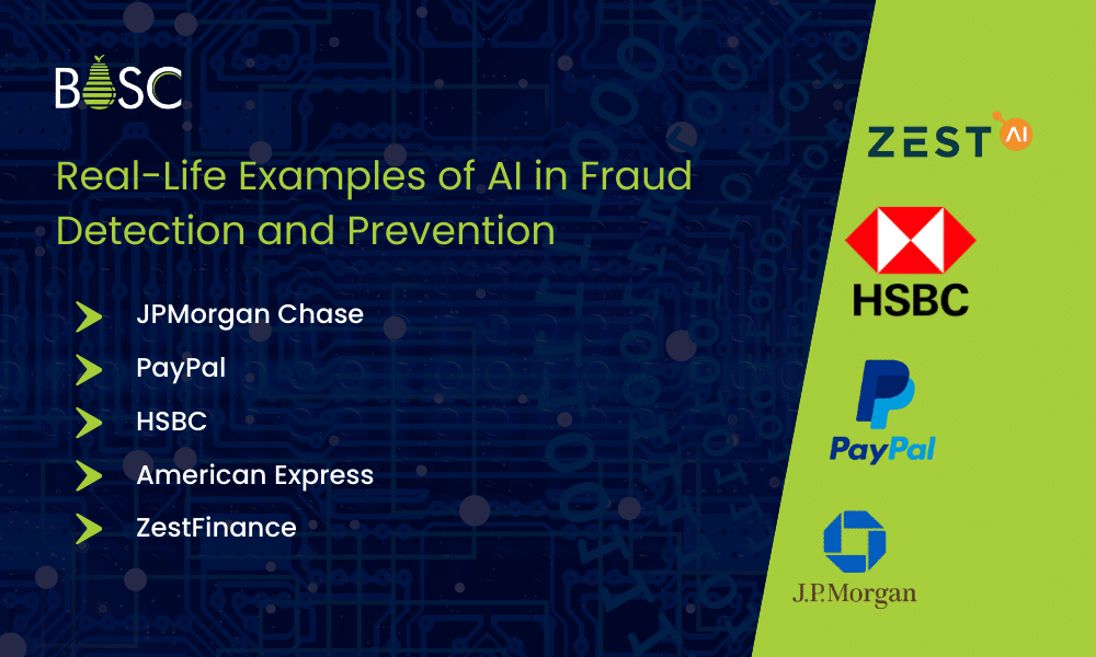 Real-Life Examples of AI in Fraud Detection and Prevention
