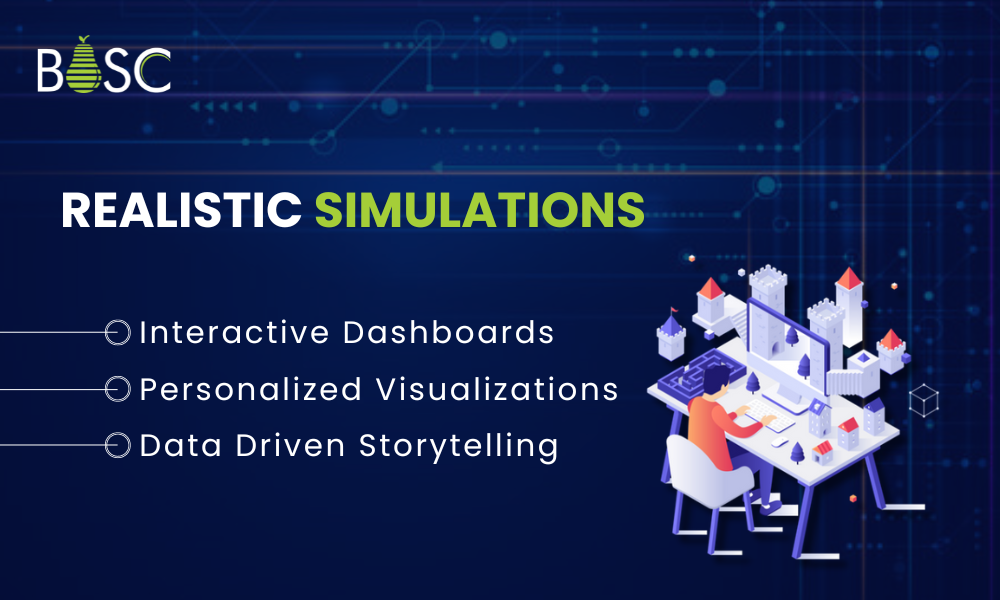 Realistic Simulations Realistic Simulations
