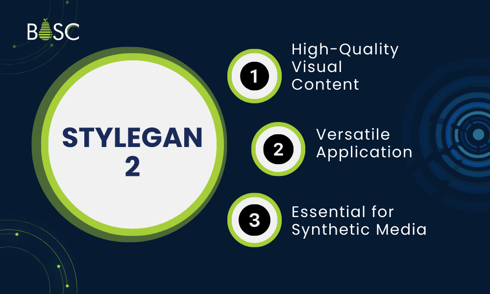 StyleGAN2 StyleGAN2