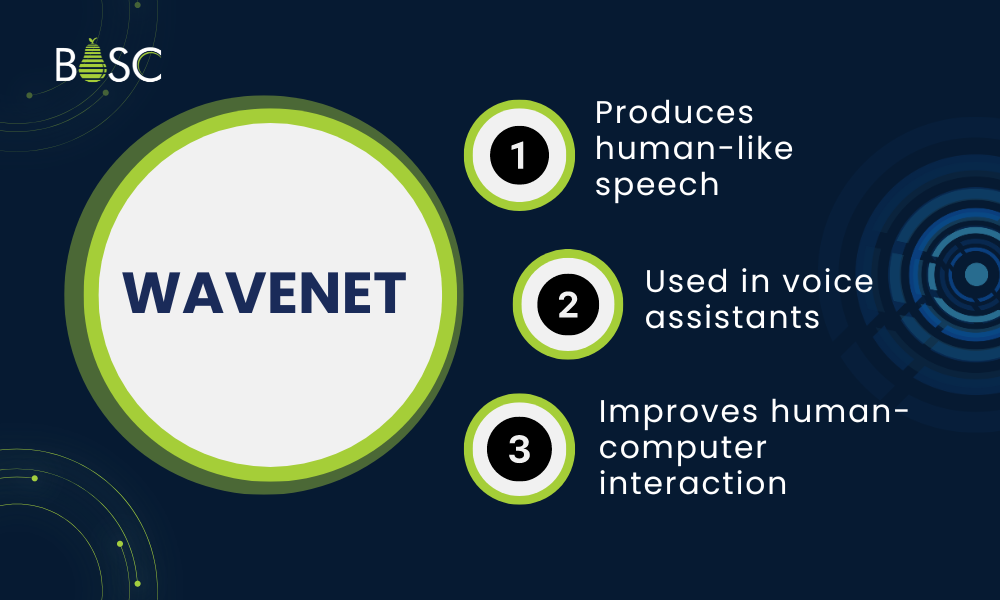 WaveNet WaveNet