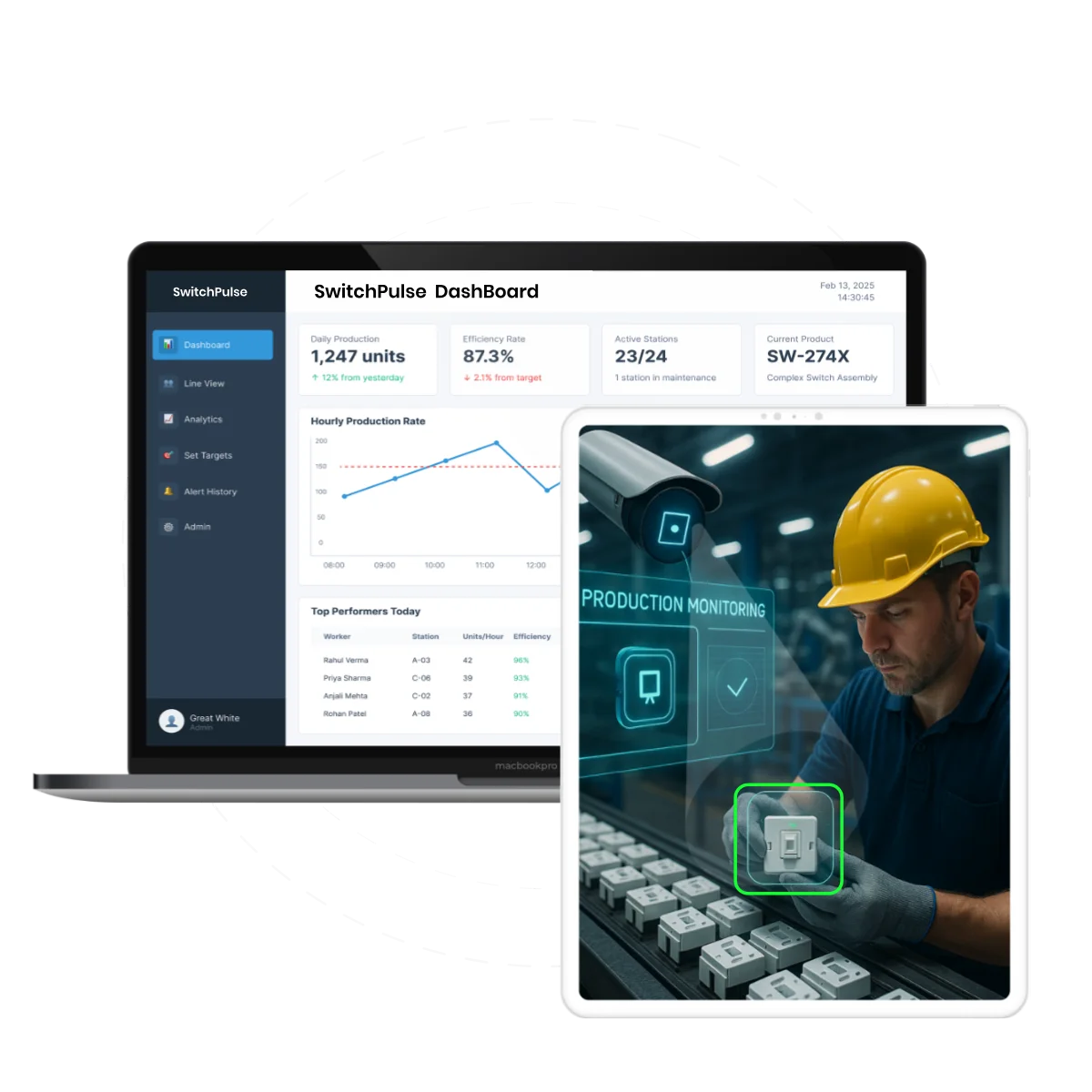 Building Smarter Assembly Lines with AI Vision in a Market Racing Towards $230B